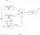Fig. 14 - Human machine interface for mission critical wireless communication link nodes