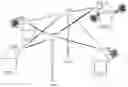 Fig. 01 - Systems and methods for improving wireless mesh networks