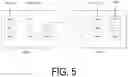Fig. 06 - Method and device for establishing/reconfiguring data bearer