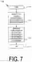 Fig. 08 - Method and device for establishing/reconfiguring data bearer