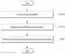 Fig. 01 - Method whereby user equipment operates in wireless communication system, and device for supporting same