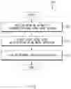 Fig. 10 - Electronic device for displaying indicator regarding network and method thereof