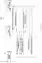 Fig. 14 - Electronic device for displaying indicator regarding network and method thereof
