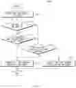 Fig. 19 - Electronic device for displaying indicator regarding network and method thereof