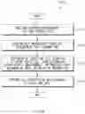 Fig. 26 - Electronic device for displaying indicator regarding network and method thereof
