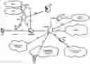 Fig. 01 - Technologies for controlling discontinuous reception operation