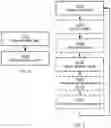 Fig. 03 - Handling of Drop Events of Traffic Flows