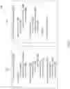 Fig. 04 - Dynamically adjusting a network inactivity timer during user endpoint mobility states
