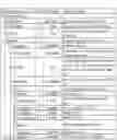 Fig. 49 - Broadcast transmission apparatus, operation method of broadcast transmission apparatus, broadcast reception apparatus, and operation method of broadcast reception apparatus