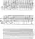 Fig. 76 - Broadcast transmission apparatus, operation method of broadcast transmission apparatus, broadcast reception apparatus, and operation method of broadcast reception apparatus