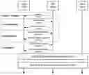Fig. 01 - Wireless communication method using BSS identifier and wireless communication terminal using same