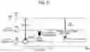 Fig. 13 - COMMUNICATION CONTROL METHOD