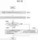 Fig. 14 - COMMUNICATION CONTROL METHOD