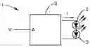 Fig. 01 - Apparatus and methods for controlling LED light flux