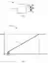 Fig. 02 - Apparatus and methods for controlling LED light flux