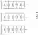 Fig. 03 - Optical and mechanical manipulation of light emitting diode (LED) lighting systems