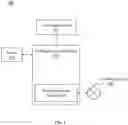 Fig. 02 - DIMMING CONTROL FOR LIGHTING SYSTEMS AND METHODS THEREOF