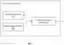 Fig. 03 - DIMMING CONTROL FOR LIGHTING SYSTEMS AND METHODS THEREOF