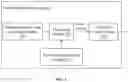 Fig. 04 - DIMMING CONTROL FOR LIGHTING SYSTEMS AND METHODS THEREOF
