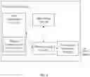 Fig. 05 - DIMMING CONTROL FOR LIGHTING SYSTEMS AND METHODS THEREOF