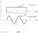 Fig. 08 - DIMMING CONTROL FOR LIGHTING SYSTEMS AND METHODS THEREOF