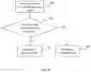 Fig. 09 - DIMMING CONTROL FOR LIGHTING SYSTEMS AND METHODS THEREOF
