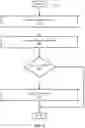 Fig. 04 - Automated static control