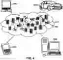 Fig. 05 - Automated static control