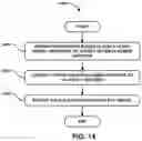 Fig. 19 - System, method and apparatus for target material debris cleaning of EUV vessel and EUV collector