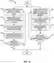 Fig. 20 - System, method and apparatus for target material debris cleaning of EUV vessel and EUV collector