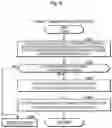 Fig. 07 - Target measuring apparatus and extreme ultraviolet light generation apparatus