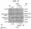 Fig. 08 - Uniformization of parasitic capacitance around wiring of a circuit substrate