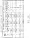 Fig. 09 - Substrate comprising plurality of signal lines and electronic device comprising same