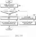 Fig. 19 - Substrate comprising plurality of signal lines and electronic device comprising same