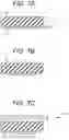 Fig. 06 - Method for manufacturing multilayer printed circuit board