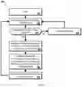Fig. 07 - Evaporative induction cooling system for a data center