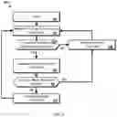 Fig. 08 - Evaporative induction cooling system for a data center