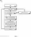 Fig. 13 - Evaporative induction cooling system for a data center