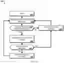 Fig. 14 - Evaporative induction cooling system for a data center