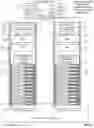 Fig. 03 - Methods and apparatus to manage power delivery for a data center based on predicted power consumption
