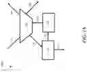 Fig. 02 - Rotational removal of electronic chips and other components from printed wire boards using liquid heat media