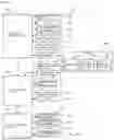 Fig. 07 - Work system