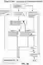 Fig. 06 - System for connecting implement to mobile machinery