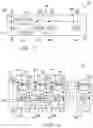 Fig. 04 - Cycle and soak irrigation systems and methods