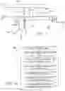 Fig. 05 - Cycle and soak irrigation systems and methods