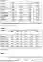 Fig. 14 - Inoculants and methods for use thereof