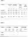 Fig. 20 - Inoculants and methods for use thereof
