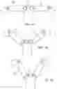 Fig. 14 - Fishing rod holder
