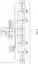 Fig. 05 - Sensing flow and control of liquid application using an agricultural machine with row pressure sensors