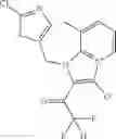 Fig. 114 - MESOIONIC IMIDAZOPYRIDINES AS INSECTICIDES